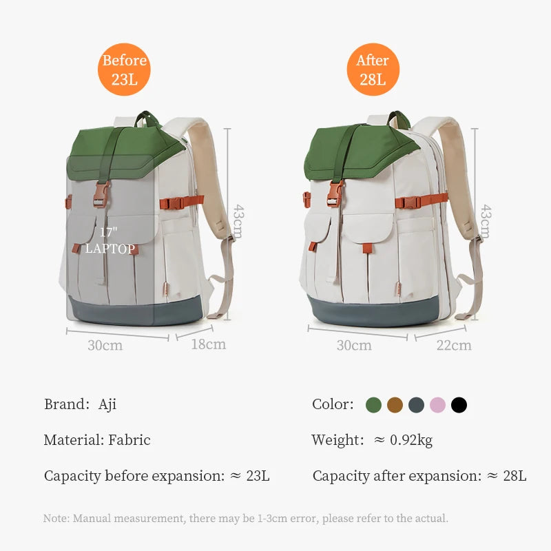 Aji Premium Travel Backpack 2025 Edition.