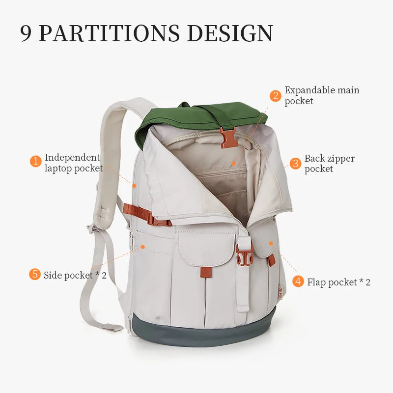 Aji Premium Travel Backpack 2025 Edition.
