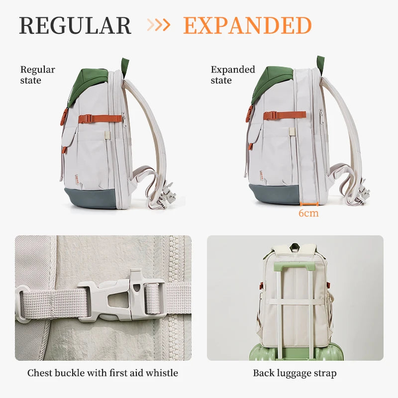 Aji Premium Travel Backpack 2025 Edition.