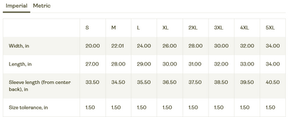 Travel-Inspired Unisex Sweatshirt. Trippin' Collection